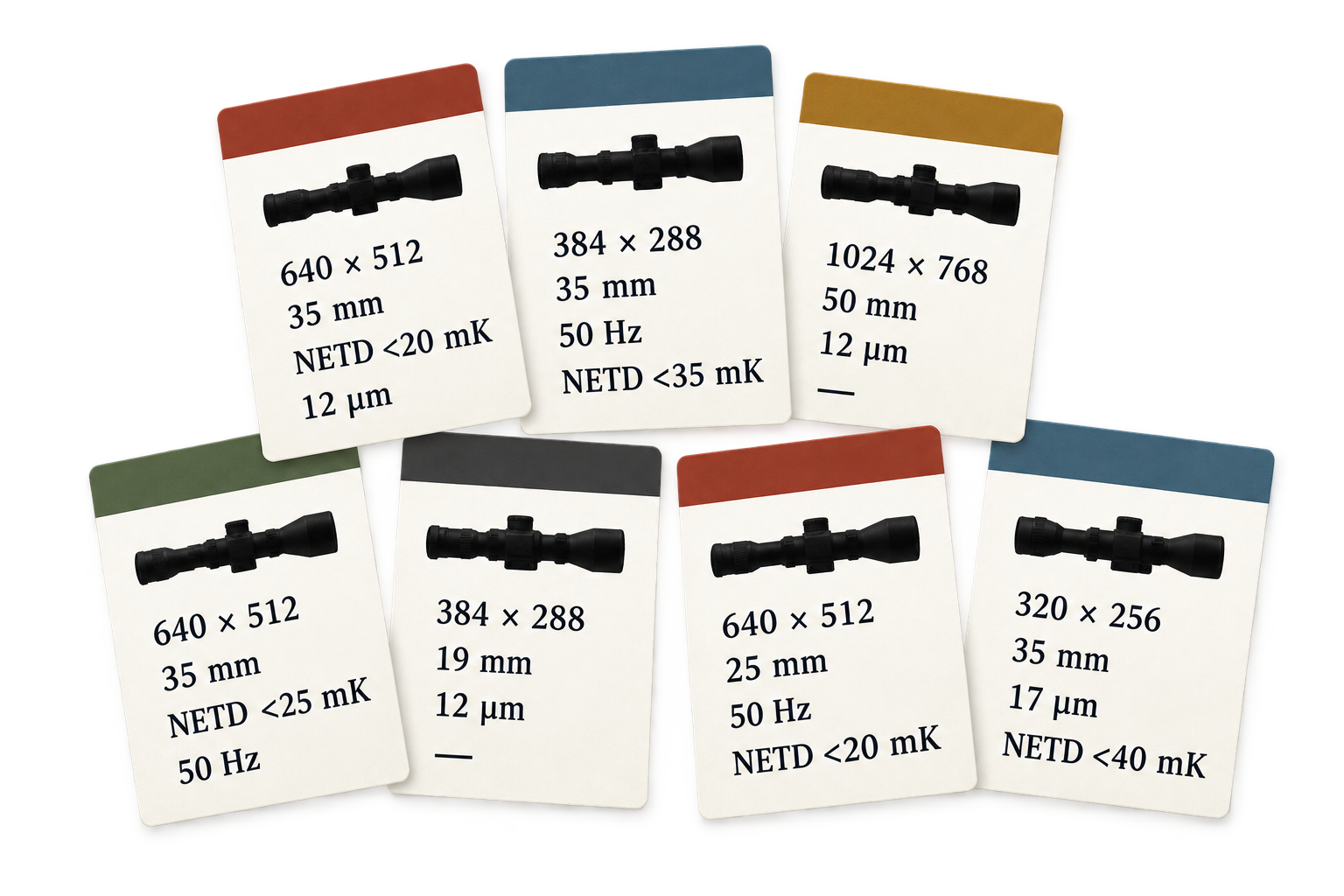 Seven scope cards with varied raw specifications and missing entries.